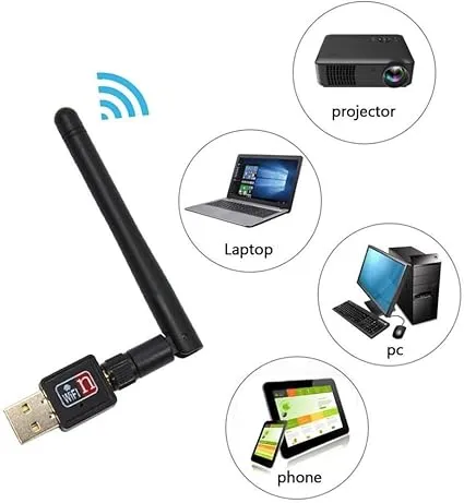USB WiFi Adapter 600Mbps 802.11n