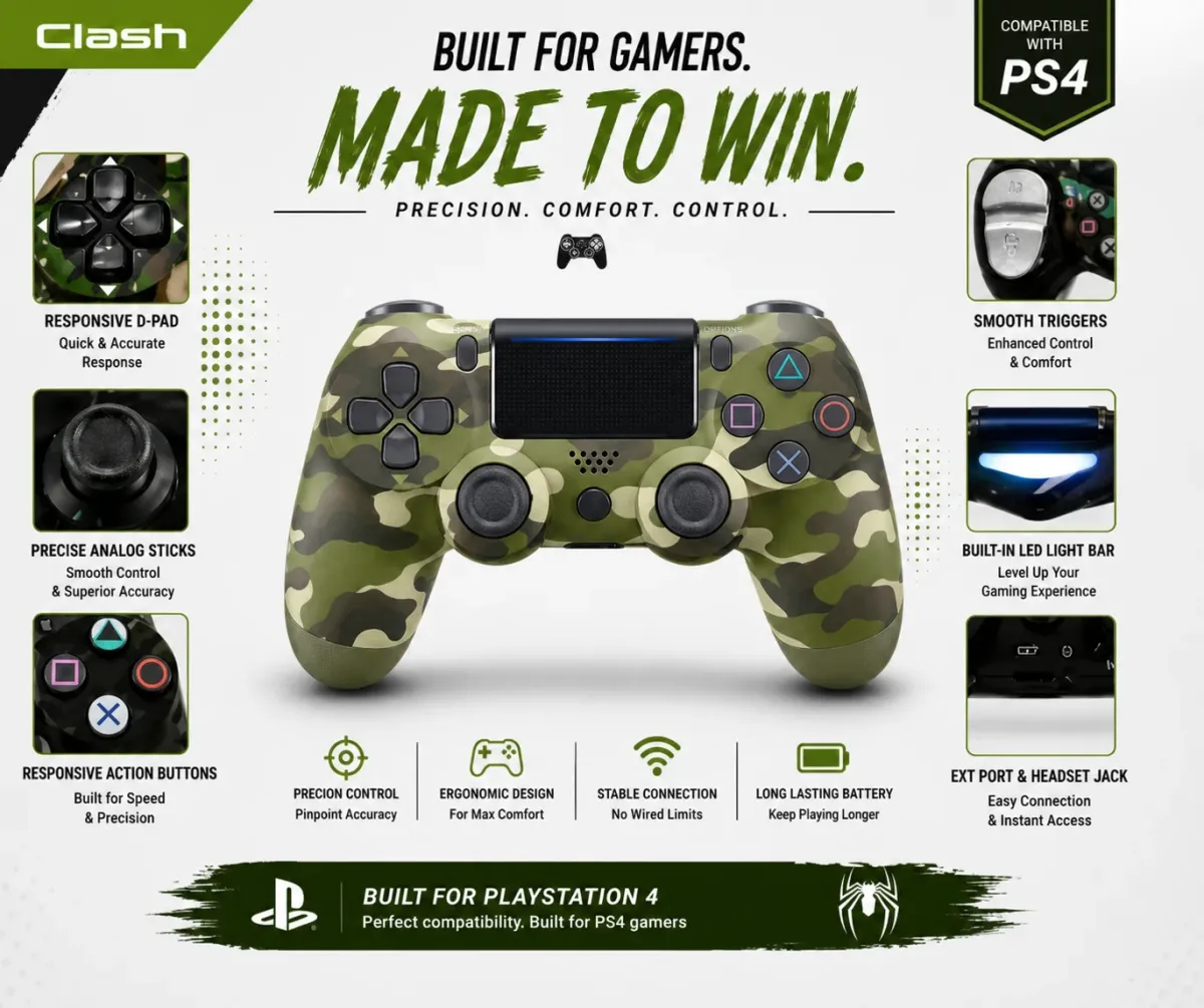 PS4 ARMY Edition Wired Controller ADMIN  – Precision Gaming Gamepad (لون/بديل جديد)